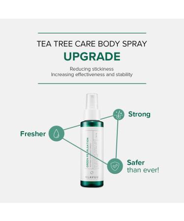 KLAVUU GREEN PEARLSATION Teatree Care Body Moisturizer (3.38oz) (100ml) - Buy Online on GoSupps.com