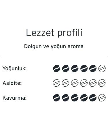 Tchibo BLACK N WHITE gemahlen 2x250g - Buy Online on GoSupps.com