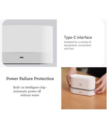 Simulated Flame Air Diffuser | Essential Oil Diffuser | Mini Portable Cool Mist Humidifier for Home Office Yoga & Spa | Waterless Auto Off | Travel-Friendly (White/Black - Buy Online on GoSupps.com
