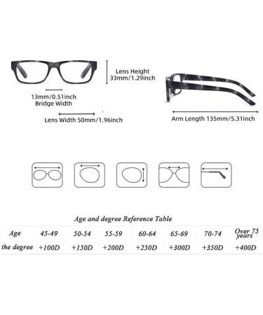 Shop Customizable Portable Bifocal Reading Glasses for Presbyopia - 150 Degree - Ideal for Anytime Use - Buy Online on GoSupps.com