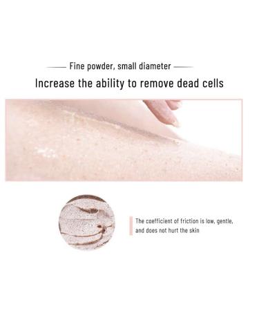 Shop 3X Damask Weilaiya Grand Rose Extract Shower Gel 450mL + FREE Niacinamide Pecan Body Scrub 200mL - International Shipping Available - Buy Online on GoSupps.com