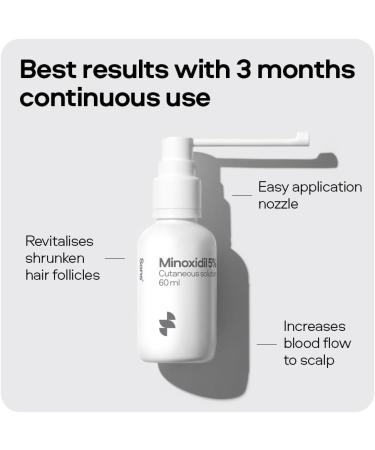Sons Minoxidil 5% Hair Regrowth Solution for Men - Precision Application System - 1 Month Supply - Buy Online on GoSupps.com