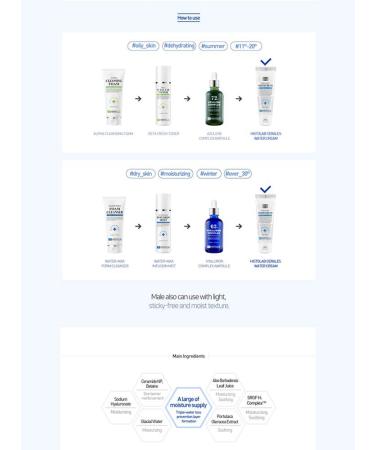 HISTOLAB Ceracles Water Cream - Moisturizing & Soothing 80g/2.8oz - Buy Online on GoSupps.com