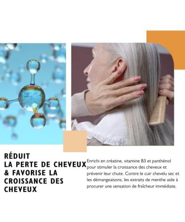 Farmoderm Senior Gentle Shampoo - For Thinning Hair & Hair Loss - Daily Shampoo for Dry Brittle Aging Hair - Stimulates Hair Growth - Men & Women - Buy Online on GoSupps.com