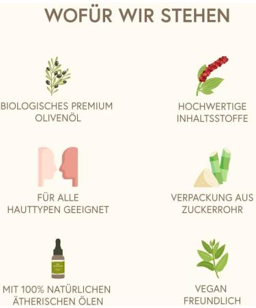 Liquid Melons Body & Hand Soap for Children 500 ml - Buy Online on GoSupps.com