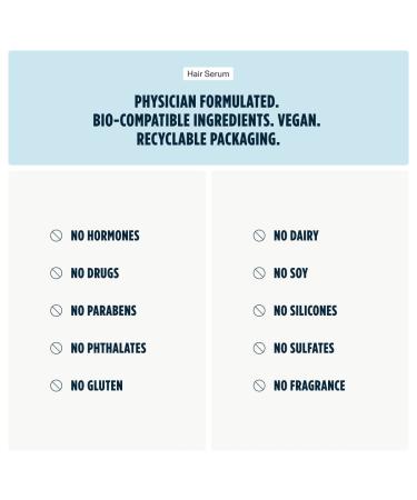 Nutrafol Men's Hair Growth Supplement & Serum - Clinically Tested for Thicker & Stronger Hair - 1 Month Supply - Buy Online on GoSupps.com