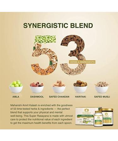 Amrit Kalash -60 Tablets and 600 G Paste - Buy Online on GoSupps.com