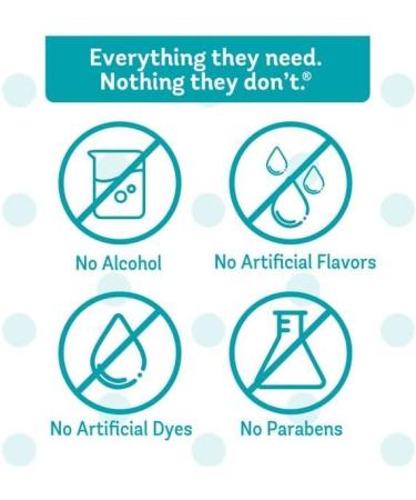 Little Remedies Gas Relief Drops Natural Berry Flavor Safe for Newborns 1.0 Fl Oz (Pack of 4) - Buy Online on GoSupps.com