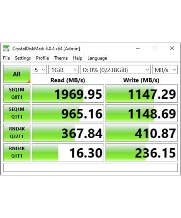 Nextorage Japan 256GB CFexpress Type B Card - 1950MB/s Read, 1100MB/s Write - Buy Online on GoSupps.com