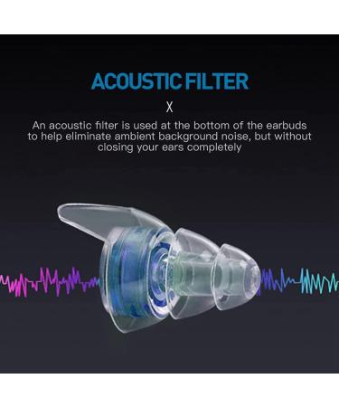 tesrgre 2 Pairs High Fidelity Concert Ear Plugs with Fitler Hearing Protection for DJs Nightclub Concert Motorcycles - Buy Online on GoSupps.com