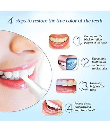 EFERO Teeth Whitening Pen - Effective Plaque & Stain Removal - Dental Care Tool for Bright Smiles - Buy Online on GoSupps.com