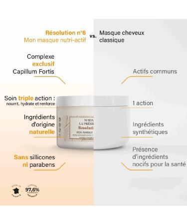 Madame la Pr sidente - Nutri-active Hair Mask - Nourishes Hydrates & Strengthens - Dry Damaged & Brittle Hair Care - 97.6% natural ingredients - Resolution No. 6-240ml - Buy Online on GoSupps.com