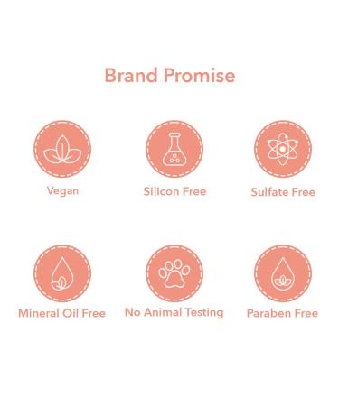 BE SOULFULL Hydrating & Brightening Exfoliating Mask - Reduce Hyperpigmentation & Improve Texture | 50g | International Shipping - Buy Online on GoSupps.com
