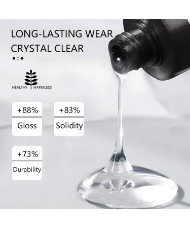 Beautilux Rubber Base Gel 100ml - Clear UV Gel for Manicure & Nail Art | Soak Off Long-Lasting Rubber Base Coat - Buy Online on GoSupps.com