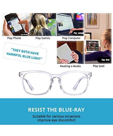 MAXJULI Blue Light Blocking Glasses for Men & Women | Computer Gaming TV & Phone Use | Model 6100 Translucent - Shop Now - Buy Online on GoSupps.com