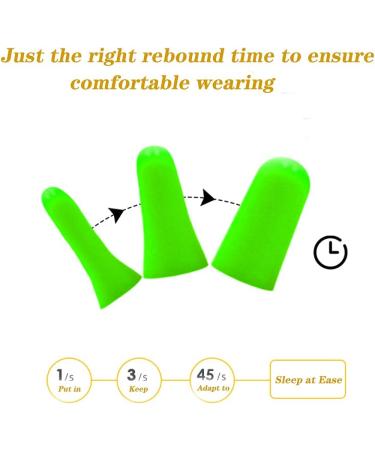 6 Pairs of Multi-Colored Foam Earplugs | Noise-Reducing Sleep & Soundproof Earplugs for Work Study & Loud Places - Buy Online on GoSupps.com