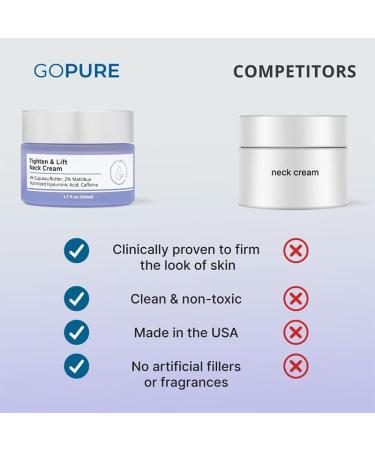 Tighten and Lift Neck Cream Firming and Tightening Neck Cream with Caffeine 4% Cupuacu Butter Hyaluronic Acid 50ml Neck Firming Cream for Tighten & Lift - Buy Online on GoSupps.com