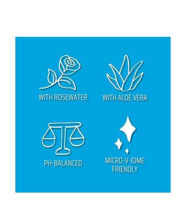 PH Balance Soap - Natural Skin Care for All Skin Types | Shop Internationally - Buy Online on GoSupps.com