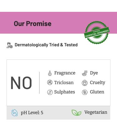 Anti-Aging Body Lotion with 4% Retinol & Niacinamide | Brightening & Nourishing | 7 fl oz for All Skin Types - Buy Online on GoSupps.com
