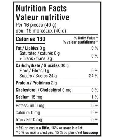 Maynards Original Gummies Candy Gummy Candy Bulk Candy 60 g (Pack of 18) - Buy Online on GoSupps.com