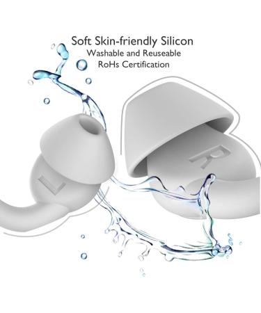 Afflatus Earplug Father (Blue) - Noise Cancelling Earplugs for Fathers - Buy Online on GoSupps.com