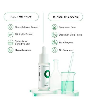 Novology Acne Clearing Serum 0.1% Terpinol Reduce Acne from Day 7 Co-Created with Dermatologists - Buy Online on GoSupps.com