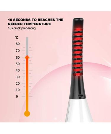 Digital Display USB Charging Electric Eyelashes Curler 4 Gears White Quick Preheating Lasting Shaping Smart Gear Memory - Buy Online on GoSupps.com