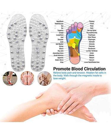 Eeuk Magnetic Massage Insoles for Slimming & Acupressure | Orthopedic Therapy for Men & Women - Relaxed Feet - Buy Online on GoSupps.com