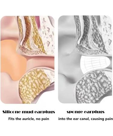 6Pairs Ear Plugs Reusable Silicone Earplugs Waterproof Swimming Earplugs Noise Cancelling Ear Plugs for Adults Kids Ear Plugs for Swimming Sleeping Snoring Studying (White) - Buy Online on GoSupps.com