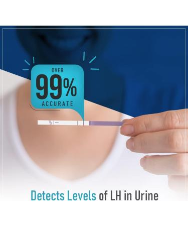 AQU Rate LH Ovulation Test Strips 25 Count - 99% Accuracy Rapid Result Predictor Kit for Women - Monitor Ovulation Period - Buy Online on GoSupps.com