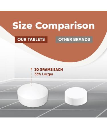 Awaken Shower Tablets - Orange & Lemongrass Essential Oil - 10 Tabs - Buy Online on GoSupps.com