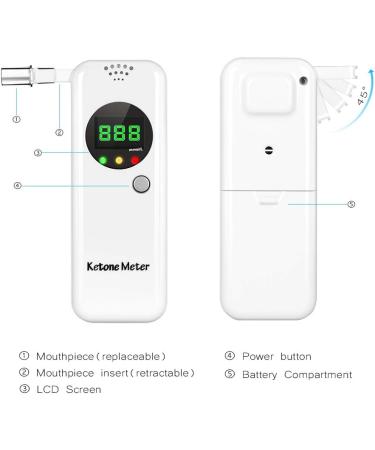 Professional Portable Ketone Breath Meter | Digital Ketone Breathalyzer with 10 Mouthpieces - Buy Online on GoSupps.com