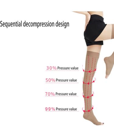 Compression Stockings 40-50 mmHg | Knee-Height for Women & Men | Promote Blood Circulation | Ideal for Travel & Sports - Buy Online on GoSupps.com