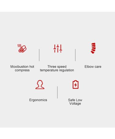 Heated Elbow Bandage & Portable Heating Wrist Wrap | Electrical Heating Arm Cushion for Home & Travel - Buy Online on GoSupps.com