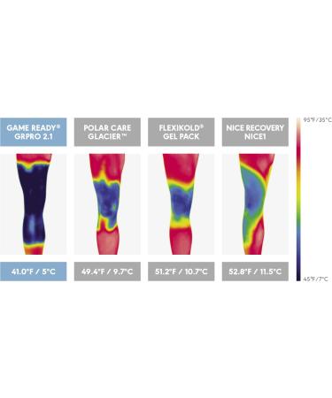 Game Ready Flexed Elbow Wrap - Active Cold Compression Therapy Device | Universal Size Pre-Assembled Heat Exchanger Multiple Angles - Buy Online on GoSupps.com