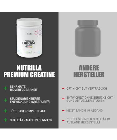 Nutrilla Creatine Monohydrate Powder | 99.99% Pure & Ultra-Fine Vegan Creapure | High Dosage for Optimal Performance - Buy Online on GoSupps.com