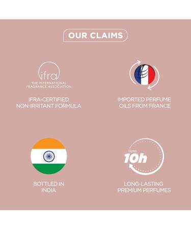 Luxury Woman Eau De Parfum Gift Set 4x20 ml for Women with Date Senorita Glam Rose Perfume|Floral Fruity Long Lasting EDP Fragrance Scent Women Combo Set - Buy Online on GoSupps.com