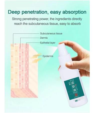 Zdiwond Wormwood Skin Clearing Spray - External Use (1PCS) - Buy Online on GoSupps.com