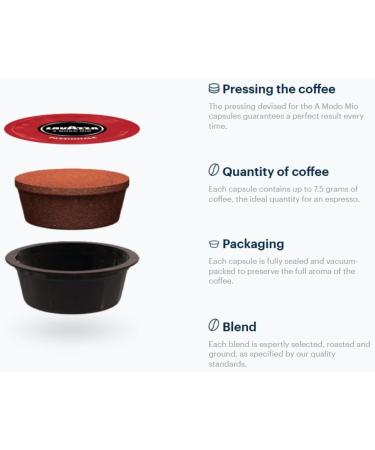 Lavazza Lot of 3 boxes of A Modo Mio Espresso Passionale coffee capsules (108 capsules) - Buy Online on GoSupps.com