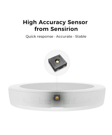 Qingping Thermometer Hygrometer Sensor for HomeKit | Wireless Temperature & Moisture Monitor | iOS Compatible | E-Link Display - Buy Online on GoSupps.com
