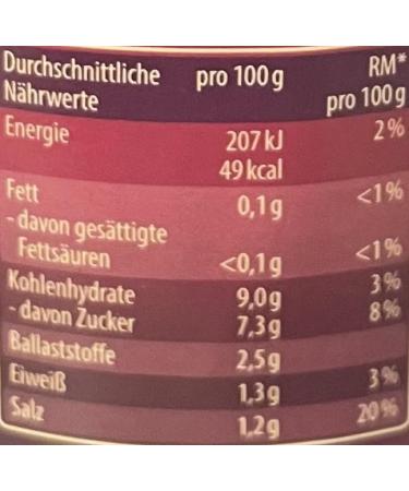 K hne Red Cabbage - Traditional Recipe 6 x 680g | Authentic German Sauerkraut for International Shipping - Buy Online on GoSupps.com