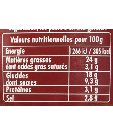 Panzani Tomato Pesto Sauce Chiselled Basil 200 g - Buy Online on GoSupps.com