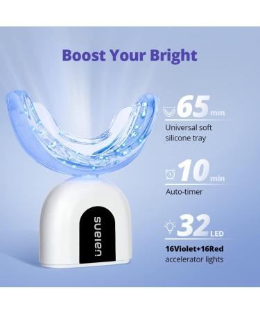 Ualans Teeth Whitening Kit with 32X LED, 3 Carbamide Peroxide Gels - Remove Stains, Soothing Gel, Storage Box - 10 Minute Timer - Buy Online on GoSupps.com