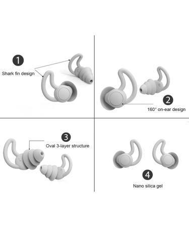 Sleep earplugs Silicone Ear Plugs Ear Plugs 2PCS/Set 3 Layer Soft Silicone Sleeping Ear Plugs Noise Reduction Earplugs Sound Insulation Plugs for Sleep Study (Color (Color : Bianco) - Buy Online on GoSupps.com