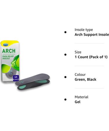 Scholl Orthotic Insoles for Arch Pain Relief - Women and Men, 1 Count - Buy Online on GoSupps.com