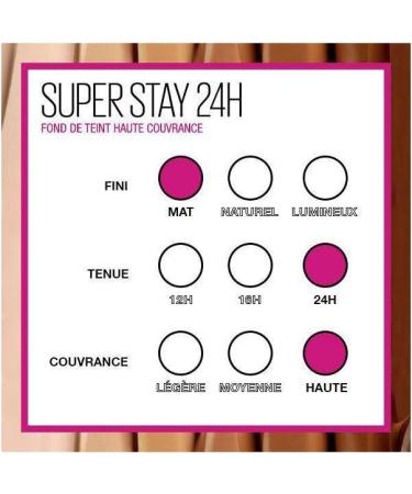 Foundation SuperStay 24H Full Coverage - 34: Soft Bronze 30ml Pack of 3 (3 x 30ml) - Buy Online on GoSupps.com