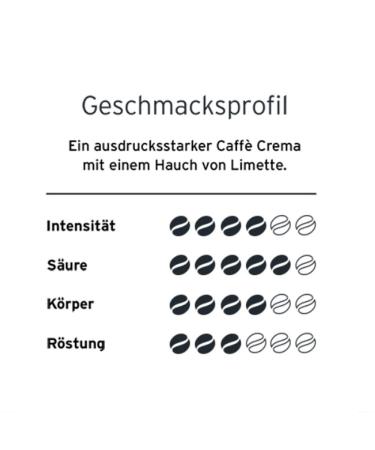 TCHIBO CAFISSIMO Caff Crema Colombia Coffee Capsules - 384 Sustainable & Fair Trade 8g Packs Expressive Flavor with Lime - Shop Internationally - Buy Online on GoSupps.com