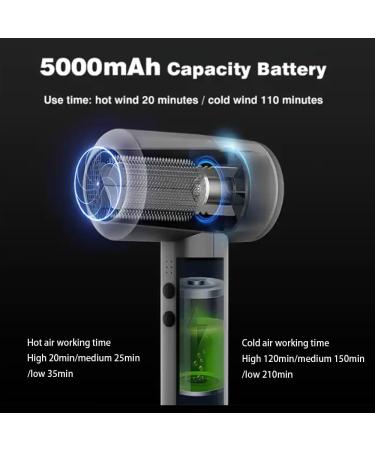 Cordless Hair Dryer Rechargeable Travel Blow Dryer with Diffuser and Nozzle Portable Handheld Hair Dryers Lightweight Ionic Blow Dryer for Women Home Salon Blue - Buy Online on GoSupps.com