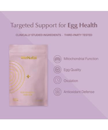 WeNatal Egg Quality+ Supplement. CoQ10 NAC PQQ L-Carnitine Alpha Lipoic Acid Methylated Folate B12 Zinc Vitamin C Supports Egg Health Fertility and Mitochondria 90 Capsules - Buy Online on GoSupps.com