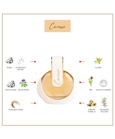 Sapil Caresse Perfume for Women - Long-Lasting Perfume from Dubai with Floral Musk and Powdery scent- 2.7 Oz (80 ml) - Ideal Perfume For Women for Daily Wear and Special Occasions - Buy Online on GoSupps.com